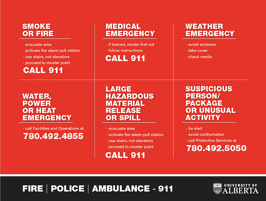 Emergency Numbers: Call 911 for the fire department, police or ambulance. Call 911 or smoke, fire, large hazardous material spills or medical emergencies. Call 780-492-4855 for water, power or heat emergencies. Call 780-492-5050 to report suspicious persons or packages or unusual activity. For weather emergencies, avoid windows, take cover and check the news media.